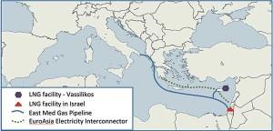 Ο αγωγός Ελλάδας – Κύπρου και η «Νέα Τάξη Πραγμάτων» στην Ανατολική Μεσόγειο