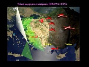 Παθητικοί Αισθητήρες Αεράμυνας: “Η αδιαφορία της Πολιτείας για το ελληνικό σύστημα HEMPAS και το τουρκικό σύστημα PBAS/RF TAKIP”