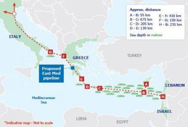 Ο αγωγός EastMed δεν είναι έργο επιστημονικής φαντασίας