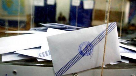 Δημοσκόπηση ΠΑΜΑΚ: Προβάδισμα 6,5 μονάδων για Ν.Δ.