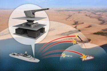 Πυκνωτικό ηλεκτρομαγνητικό πυροβόλο (EM Railgun) αναπτύσσει η τουρκική εταιρεία Aselsan (Video)