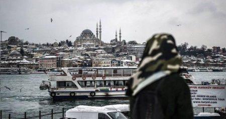 Φόβοι για τις τράπεζες της Τουρκίας