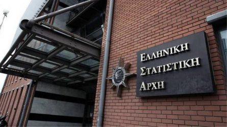 ΕΛΣΤΑΤ: Στο 176,1% του ΑΕΠ το χρέος της Ελλάδας