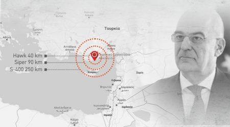 Η Ελλάδα απειλεί το Πυρηνικό Εργοστάσιο Ακκουγιού στην Τουρκία